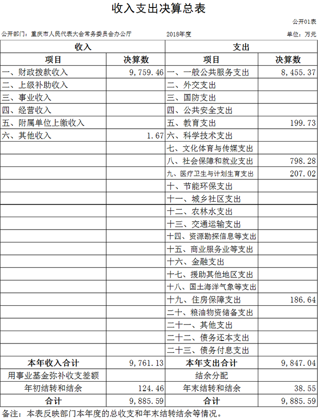 更新1.png 916462829655315918