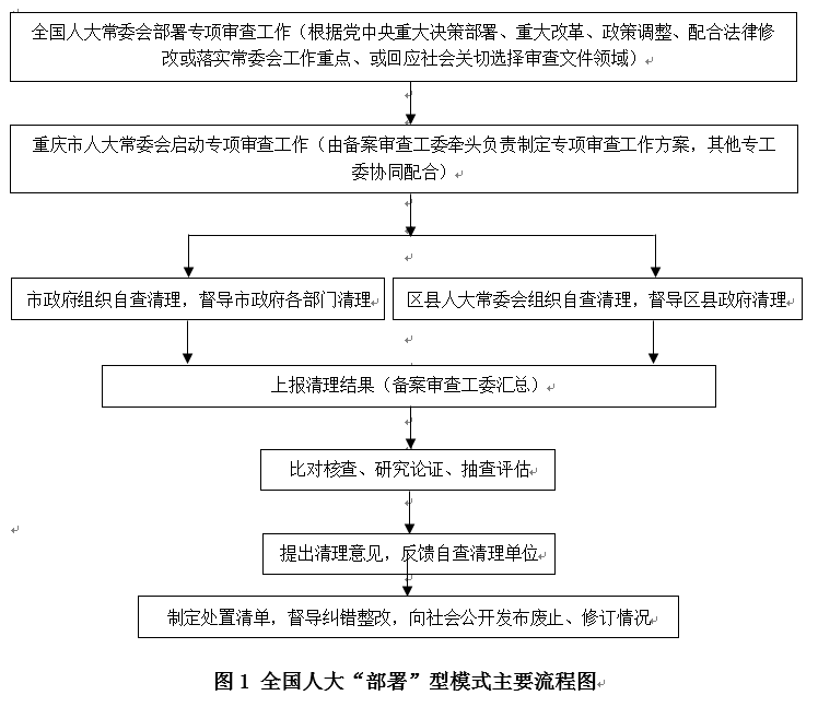 微信图片_20210907155137 916462829655321364