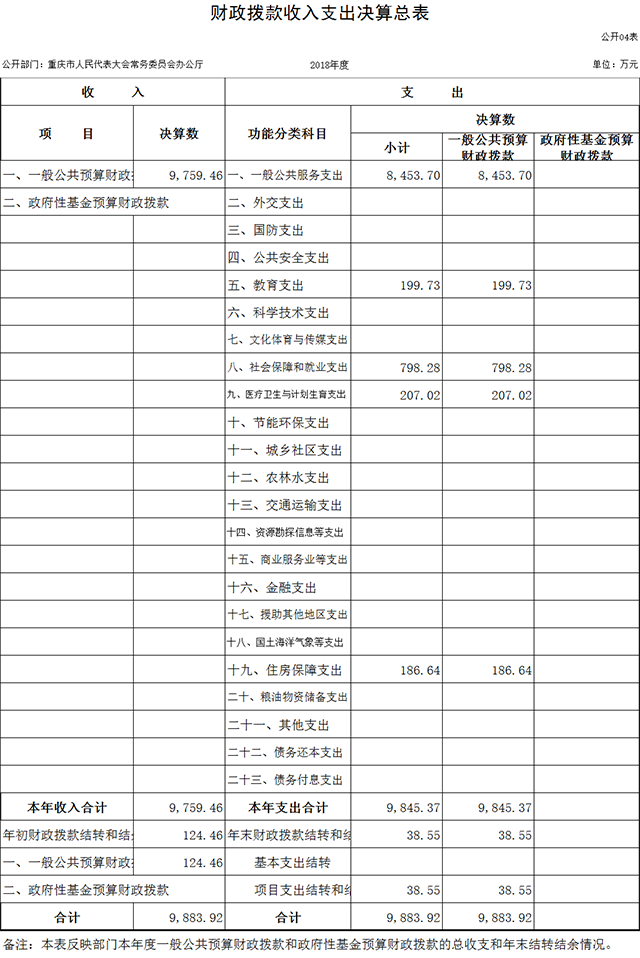 更新4.png 916462829655315921