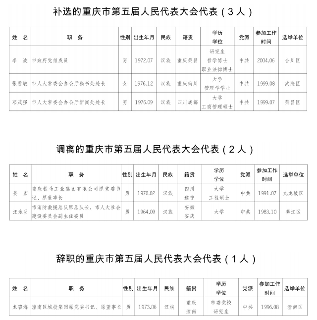 微信截图_20191121104314.png 916462829655316699