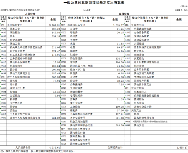 更新6.png 916462829655315923