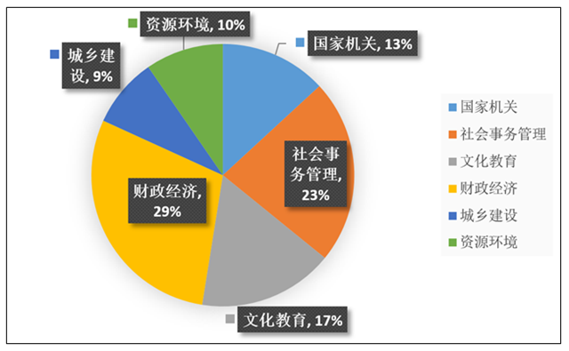 微信截图_20200323102317 916462829655321375