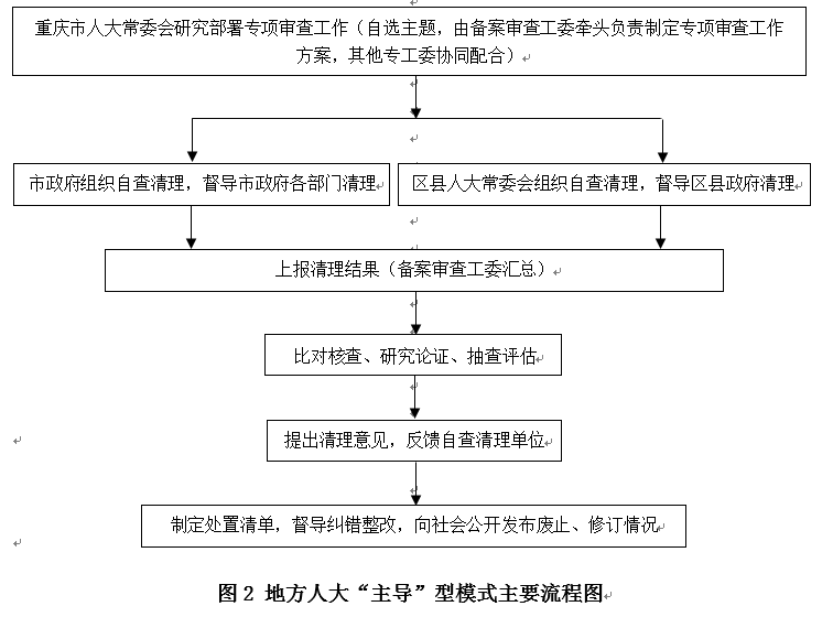 2 916462829655321365