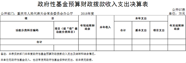 表7.png 916462829655315924