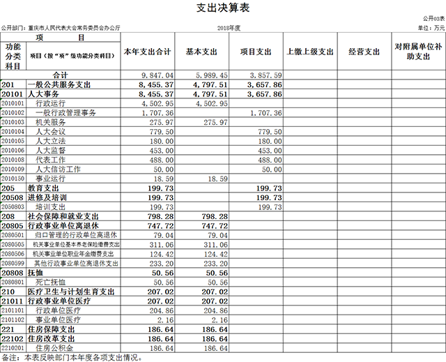 更新3.png 916462829655315920