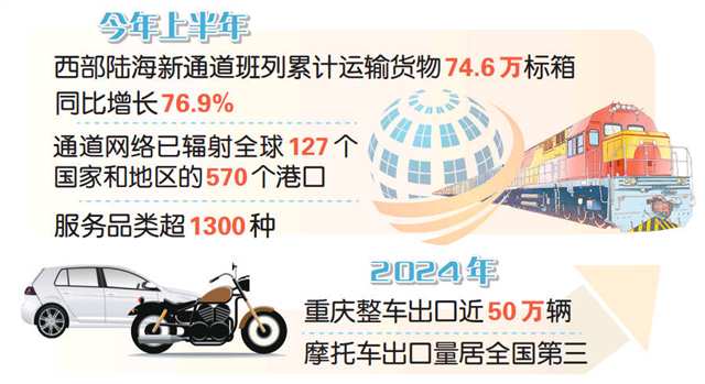 LOCAL1752796413610Q7FP7SAX2O