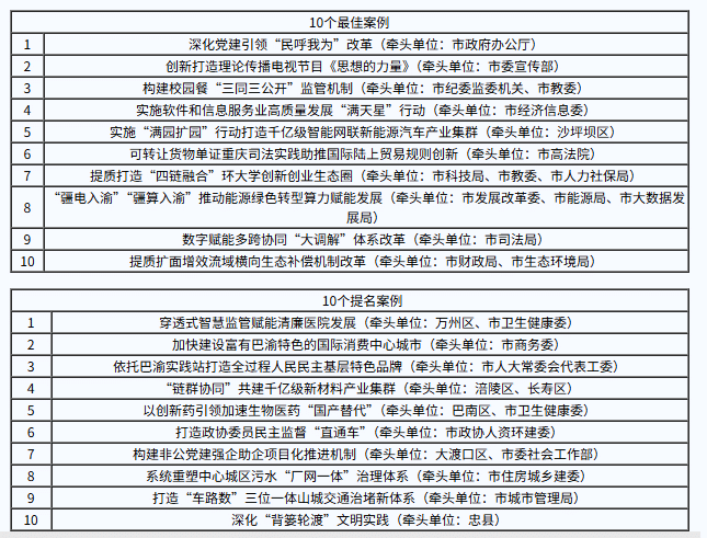 a9e57aa8fe72e77540b5338a8b1f5a20